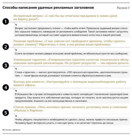 Hogyan hozzunk létre egy hirdetést, és hogy ez a munka 100% (hogyan lehet létrehozni egy sikeres reklám reklám reklám hatékonyságát mutatókat lépéseit létrehozásának sikeres reklámok titkok) Hogyan hozzunk létre egy hirdetést, és hogy ez a munka 100%