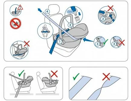 Hogyan kell telepíteni a gyermekülés az autóban - áramkör videó utasítás (baby) Hogyan kell telepíteni a gyermekülés az autóban - áramkör videokalauz