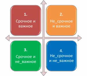 Hogyan lehet növelni a bevételt, Orvos Pénzügy (fontos sürgető kérdés) Hogyan lehet növelni a bevételt, pénzügyek Dr.
