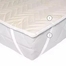 Hogyan válasszuk ki a matrac pad