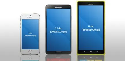 Hogyan válasszuk ki a smartphone bemutatása a vásárlás 5 dolog, amit tudnod kell