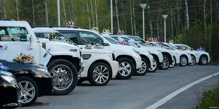 Hogyan válasszuk ki a kocsi egy esküvő tanácsot a válogatás a tuple (hogyan kell kiválasztani a auto) Hogyan válasszuk ki a kocsi egy esküvő tanácsot a kiválasztási egy tuple