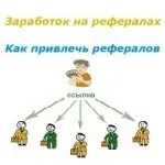 Hogyan lehet pénzt wmmail, jövedelem az interneten