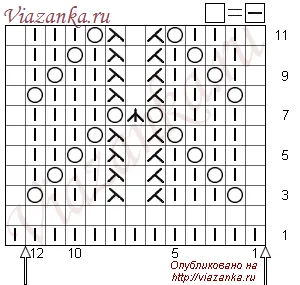 Fringe dekoráció és díszítése elegáns termékek
