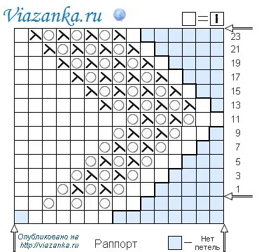 Fringe dekoráció és díszítése elegáns termékek