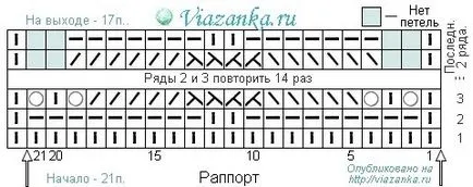 Fringe dekoráció és díszítése elegáns termékek