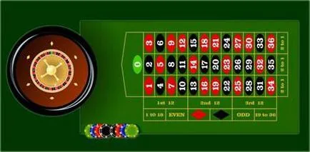 Casino Goldfishka értékelések, vélemények