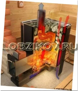 Koaxiális cső vagy hagyományos kémény hogy a helyes választás (trombita) Koaxiális cső vagy hagyományos kémény a helyes választás