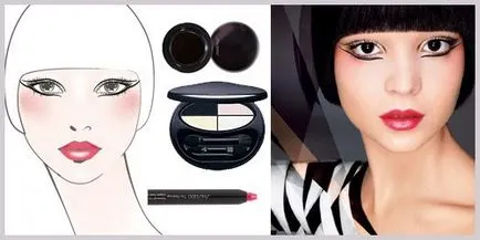 Kínai makeup- szabályokat, különösen az alkalmazás útmutató