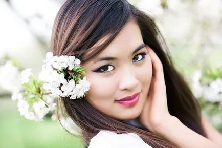 Kínai makeup- szabályokat, különösen az alkalmazás útmutató