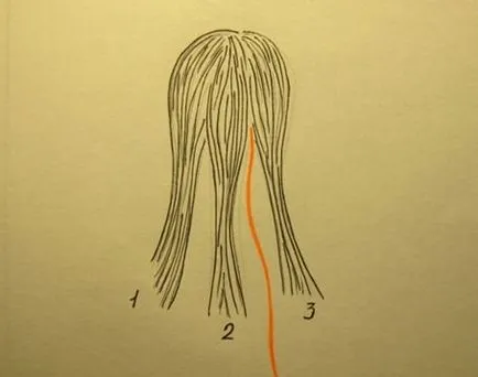 Spit szalaggal képzés fotó-kezdők szövés