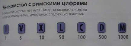 Matematika egyedül