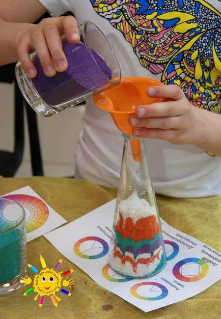 Műhelyek - workshop akarom csinálni!