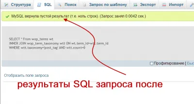 Címkék wordpress, hogyan működnek, hogyan lehet egy WordPress honlap