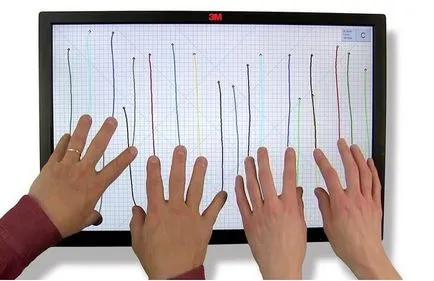 Multi-touch képernyő