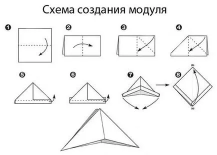 Moduláris origami kezdőknek lépésről lépésre az összeszereléshez (áramköri kezdőknek) Moduláris origami kezdőknek lépésről lépésre összeszerelési utasítások