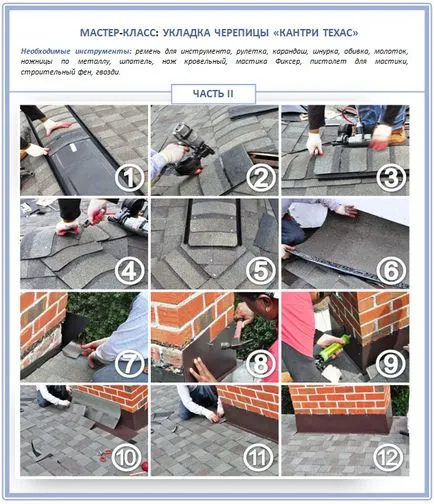 Telepítés lágy tető Shinglas telepítésének áttekintése