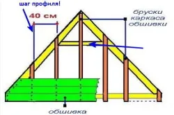 horganyzott acél hegesztési technológiával működik (hegesztéssel) horganyzott acél hegesztési technológiával működik