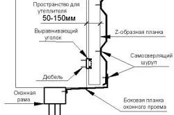 horganyzott acél hegesztési technológiával működik (acél) horganyzott acél hegesztési technológiával működik
