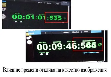 A fő különbség a plazma LCD TV