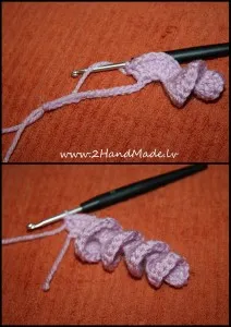 Eyelet a ringli