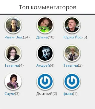 Átvitele pénzt Qiwi a WebMoney