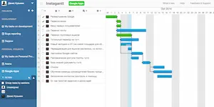 Miért gmail vagy hogyan lehet hatékonyabb köszönhetően az e-mail
