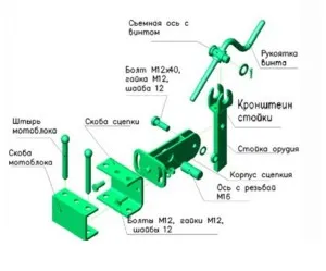 Eke motoblockokhoz kezek - dimenziós rajzok és fényképek felülvizsgálata gyártási