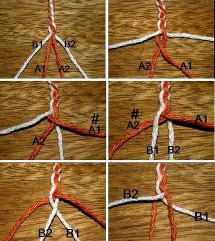 Weave fonat szalag 4 fő osztályba lépés fotók (fotó) Weave zsinórra egy szalaggal 4 fő osztály lépésről lépésre fotók