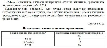 Csatlakozó a főzőlapot az elektromos hálózathoz - 5 hibák rendszer, lépésről lépésre, önálló munka