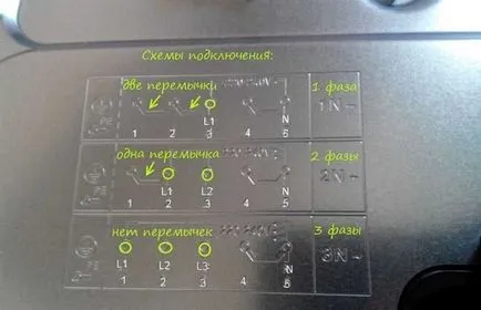 Csatlakoztassa a sütőt az ujjaid (csatlakozni) Csatlakoztassa a sütő meg a kezét megfelelően