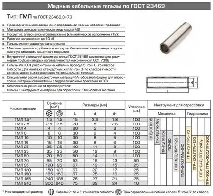 Csatlakozó a főzőlapot az elektromos hálózathoz - 5 hibák rendszer, lépésről lépésre, önálló munka