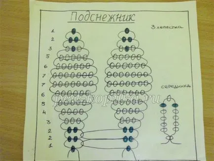 Hóvirág gyöngyöket a kezét (hóvirág) Hóvirág gyöngy saját kezűleg