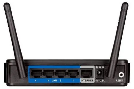 Ajánlások cseréje routerek és modemek Rostelecom