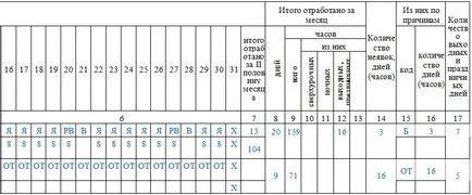 Report Card tagozaton 2017