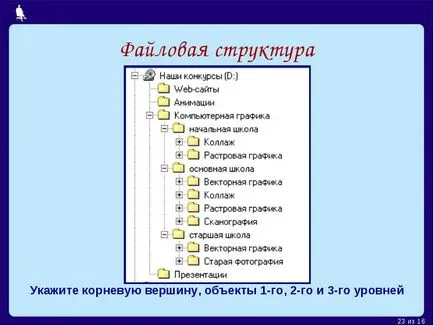 Reakcióvázlat diagram ábrázolás az objektum közös, annak fő jellemzői, szimbólumokat (fő) Reakcióvázlat reakcióvázlat egy egy tárgy ábrázolásának általában, a fő jellemzői szimbólumokkal