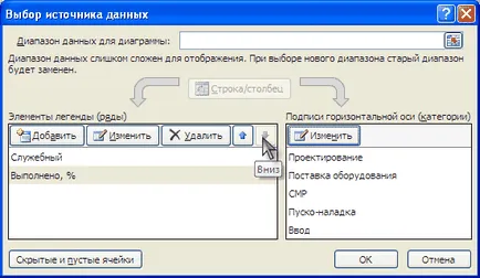 Az épület az MS Excel táblázatok százalékos munka befejezése - kompatibilis a Microsoft Excel 2007 (projekt menedzsment) Az épület az MS Excel táblázatok százalékos munka befejezése - kompatibilis a Microsoft Excel 2007