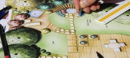 Foglalkozás kertész, ahol tanulni, fizetés előírt minőségi