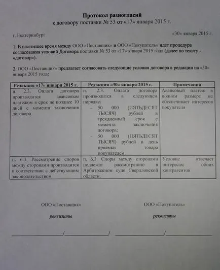 Jegyzőkönyv nézeteltérések a szerződés minta 2017-ben (Protocol) Jegyzőkönyv nézeteltérések a szerződés minta 2017-ben