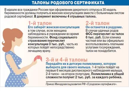 Születési anyakönyvi ez és mit kell csinálni vele, ha ki, hogyan lehet eljutni, mire van szükség