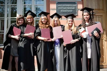 Budapest State University (SPSU)
