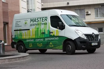Ahhoz, hogy a város tisztább, hogyan kell rendezni szemetet otthon (tisztító) Ahhoz, hogy a város tisztább, hogyan kell rendezni szemetet otthon