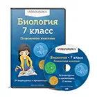 Technológiai Biológia leckét kártya az 5. fokozat a témában -, hogy egy élő organizmus - biológia órák