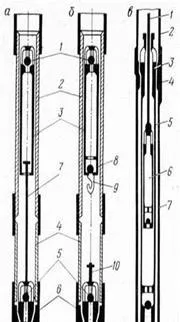 A technológia olajtermelés ushgn, egy rövid leírást a berendezés