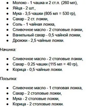 A tésztát a kenyérsütő 10 receptet, wow! (A tészta a kenyérsütő) A tésztát a kenyérsütő 10 receptet, wow!
