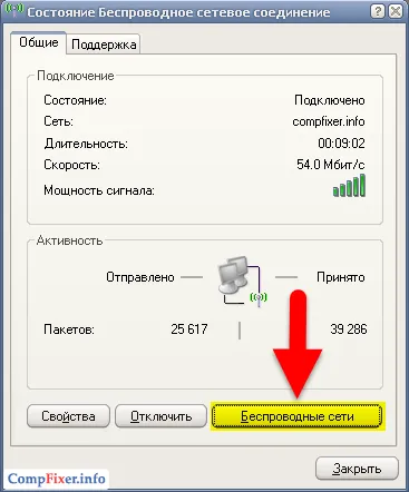 TKIP vagy AES