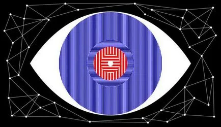 Technika létrehozására felülvizsgálati helyek és az új trendek