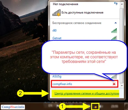 TKIP vagy AES