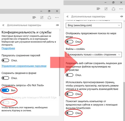 Kémkedés a felhasználók Windows 10 (windows) Kémkedés a felhasználók Windows 10