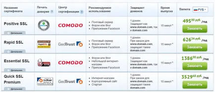 SSL tanúsítvány hogyan lehet létrehozni és enable a helyszínen kap utasítást